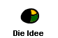  Die Idee 