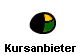  Kursanbieter 